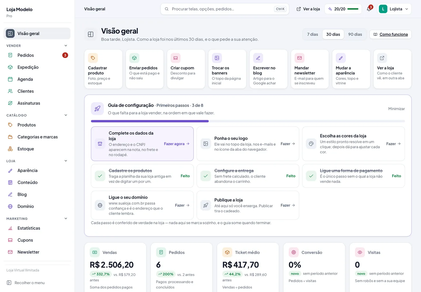 A tela inicial do painel, com o resumo de vendas do período e a lista do que fazer hoje