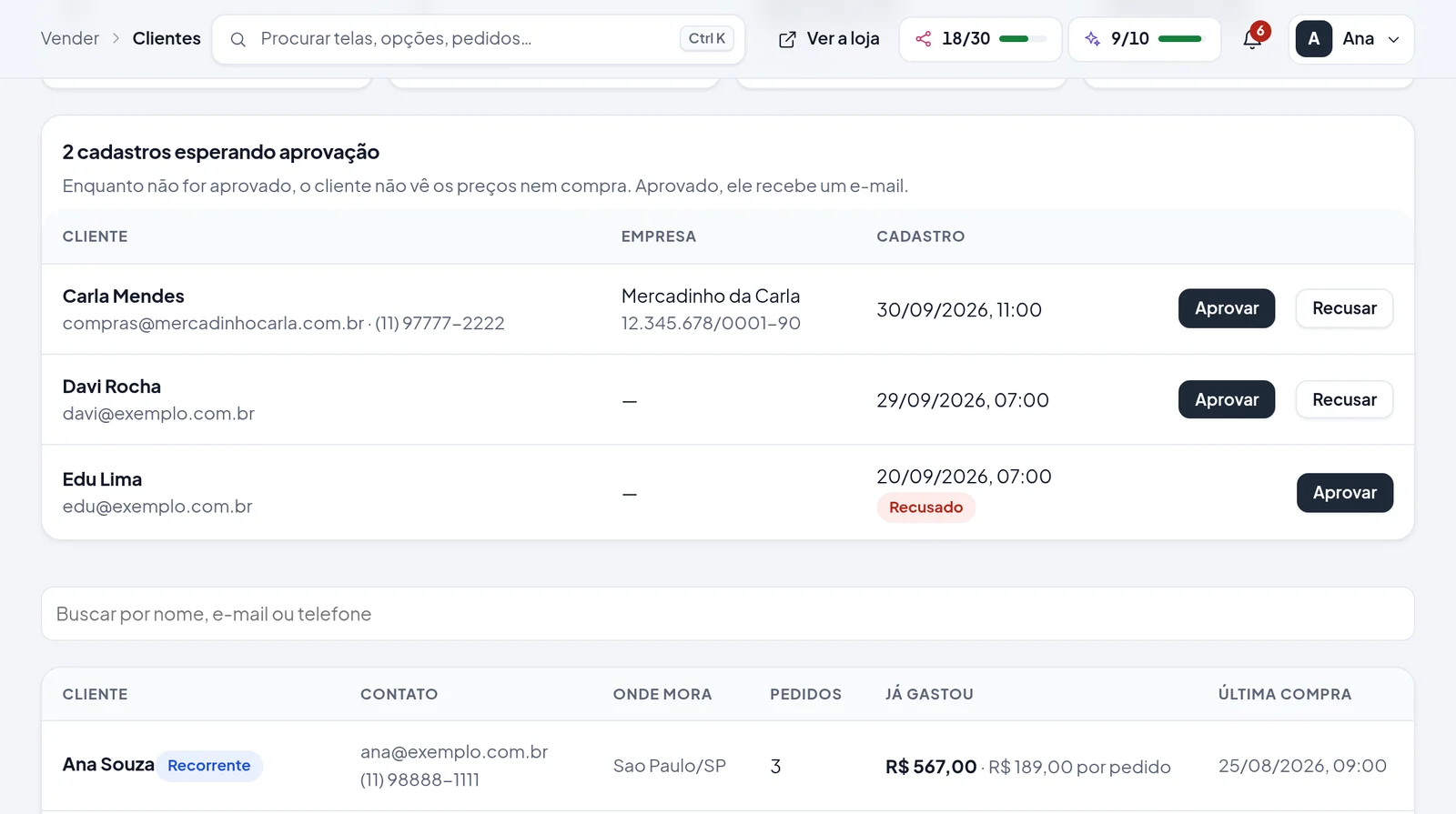 A tela Clientes com 2 cadastros esperando aprovação: Carla Mendes, do Mercadinho da Carla, com CNPJ, e os botões Aprovar e Recusar A tela Clientes com 2 cadastros esperando aprovação: Carla Mendes, do Mercadinho da Carla, com CNPJ, e os botões Aprovar e Recusar